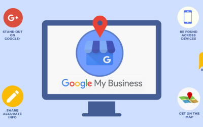 How to Create a Google Business Profile